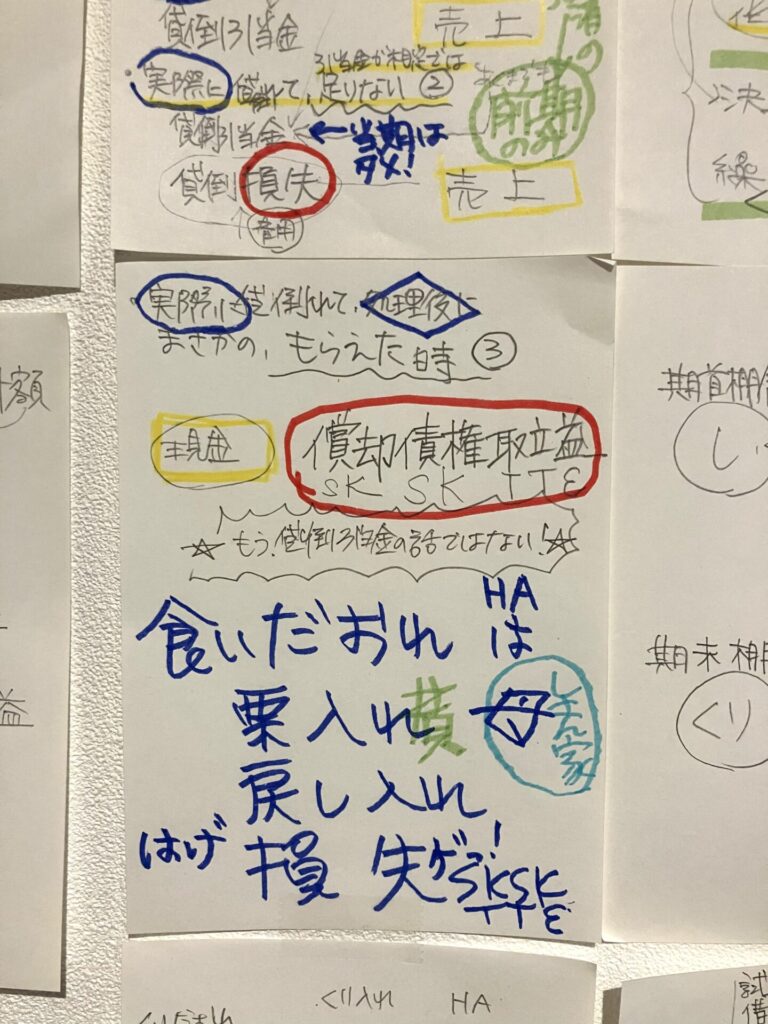 壁一面に貼られたメモ