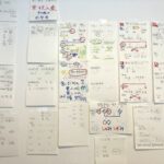 壁一面に貼られたメモ