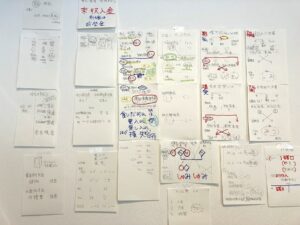 壁一面に貼られたメモ